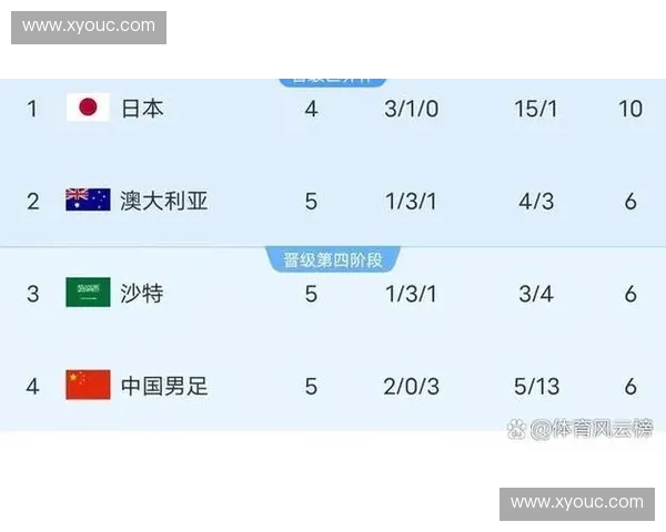 2026世界杯意大利队比赛门票购买指南及赛程安排解析